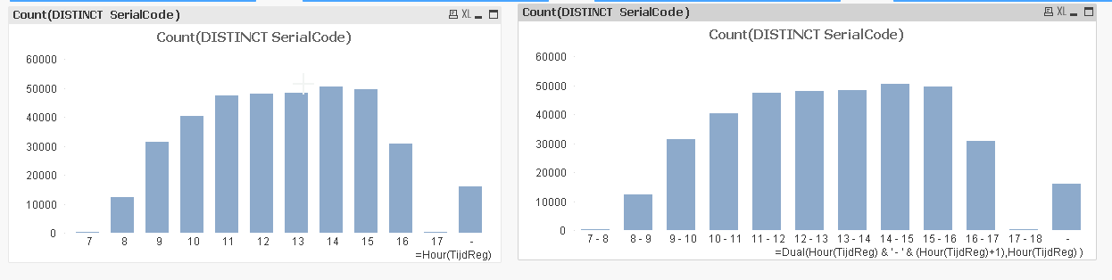 2016-08-19 23_45_20-QlikView x64 - [C__Users_Stefan_Downloads_HMS Bezoekersregistratie ABS.qvw_].png